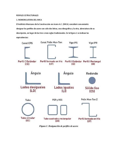 fabrica estructuras metalicas|perfiles estructurales pdf.